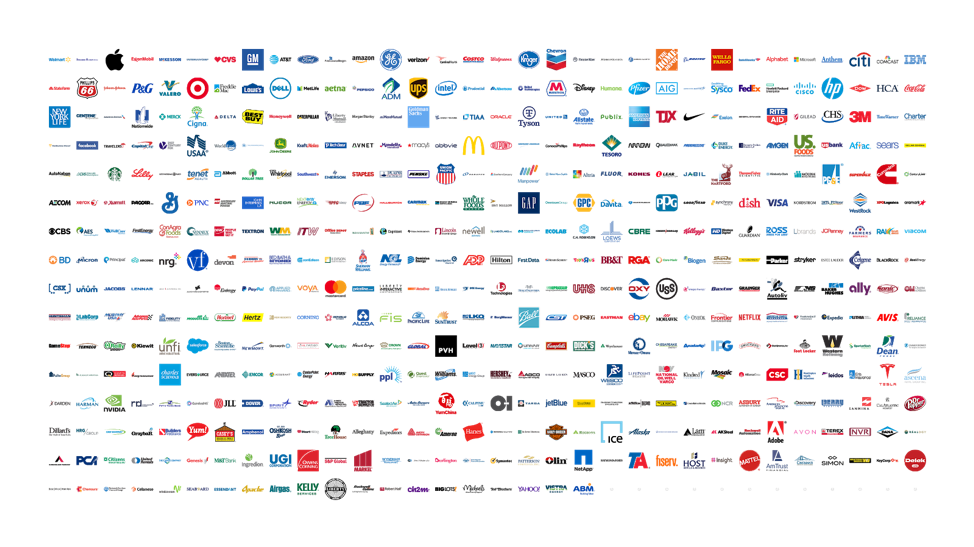 Fig 1: The logos of the Fortune 500, by rank