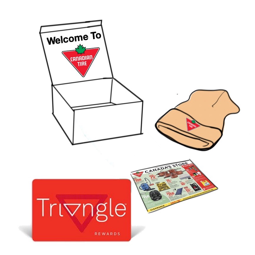 Canadian Tire welcome box for new Canadian residents