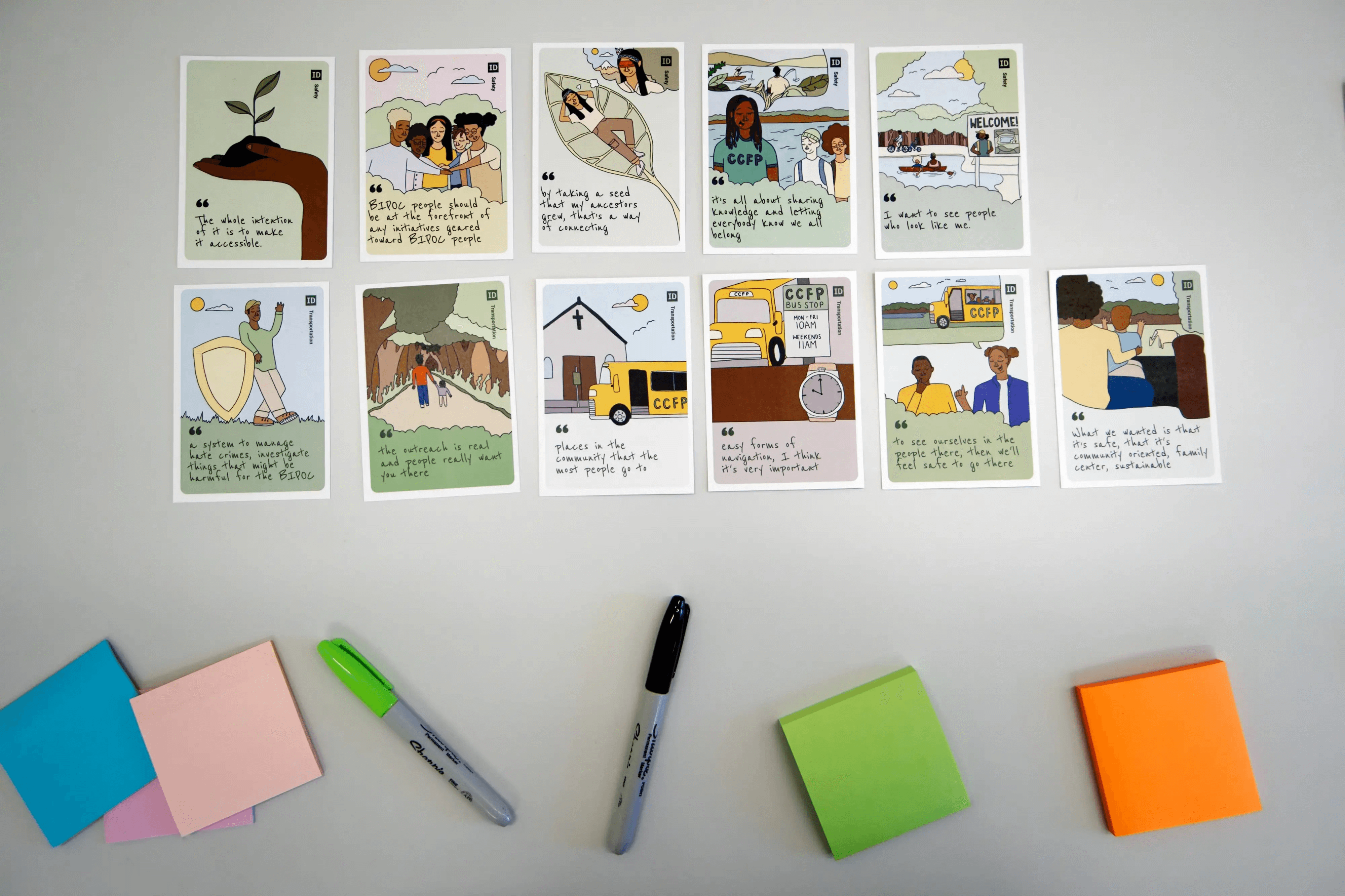 Co-design illustrated cards