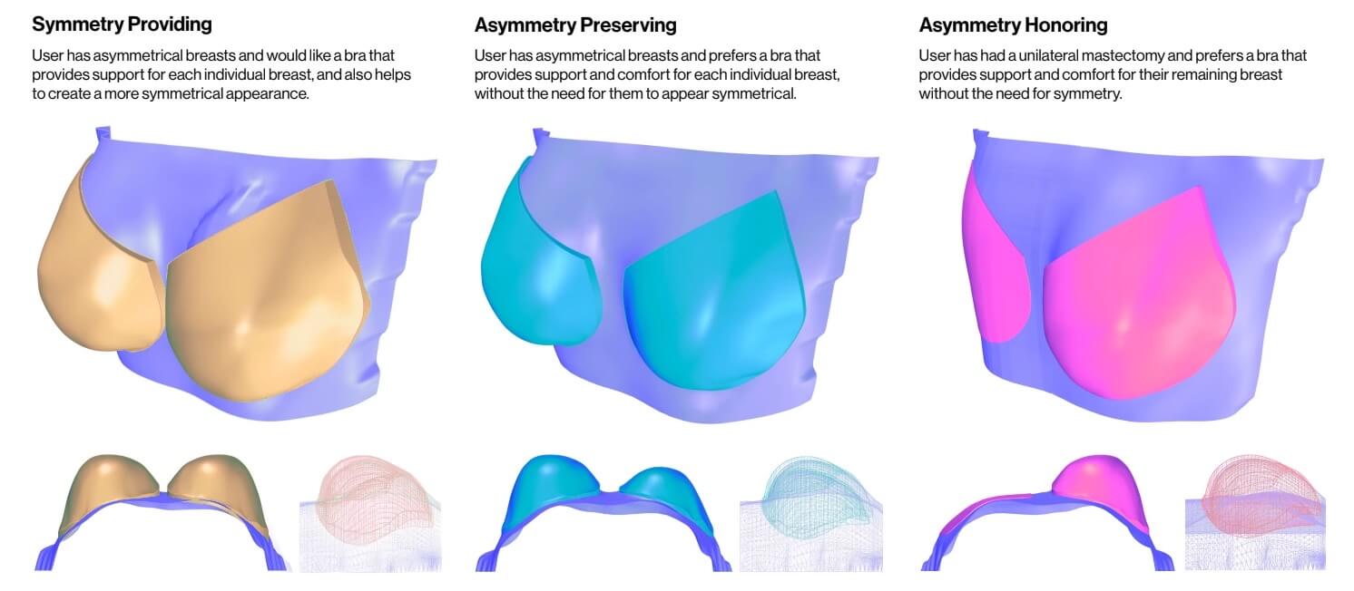 ThirdLove Designs Bra for Asymmetrical Breasts